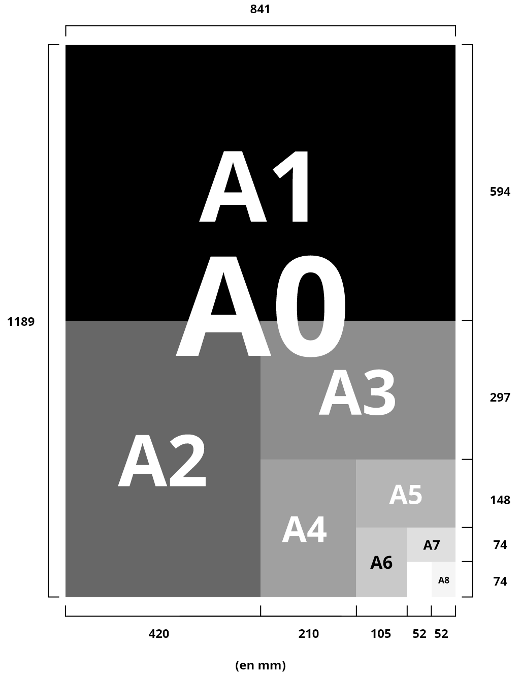 Booklet: Imposing A4 Original on A4 Paper (Reduced Print / A5 Size  Finishing)