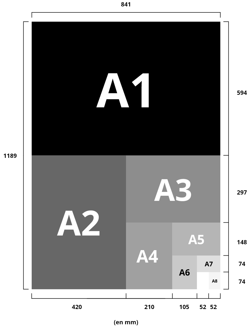 Impression de brochure à reliure métallique en courte et moyenne série